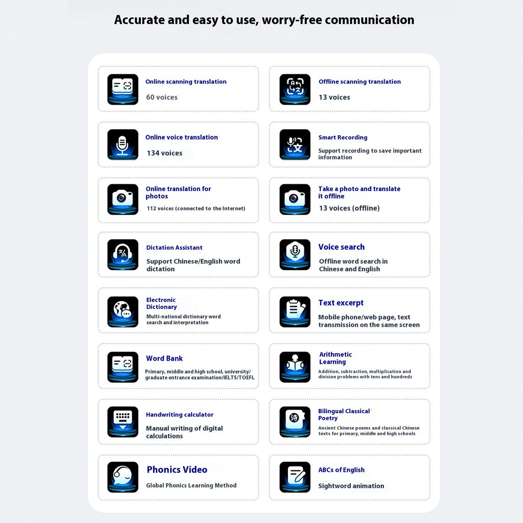 Offline German Translation Pen Japanese And Korean Scanning Dictionary Pen